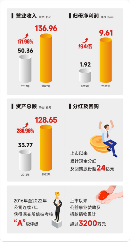 Ǯ��qg777(�й���)Ψһ�ٷ���վ