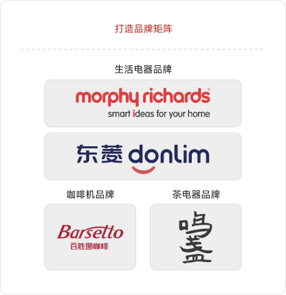 Ǯ��qg777(�й���)Ψһ�ٷ���վ